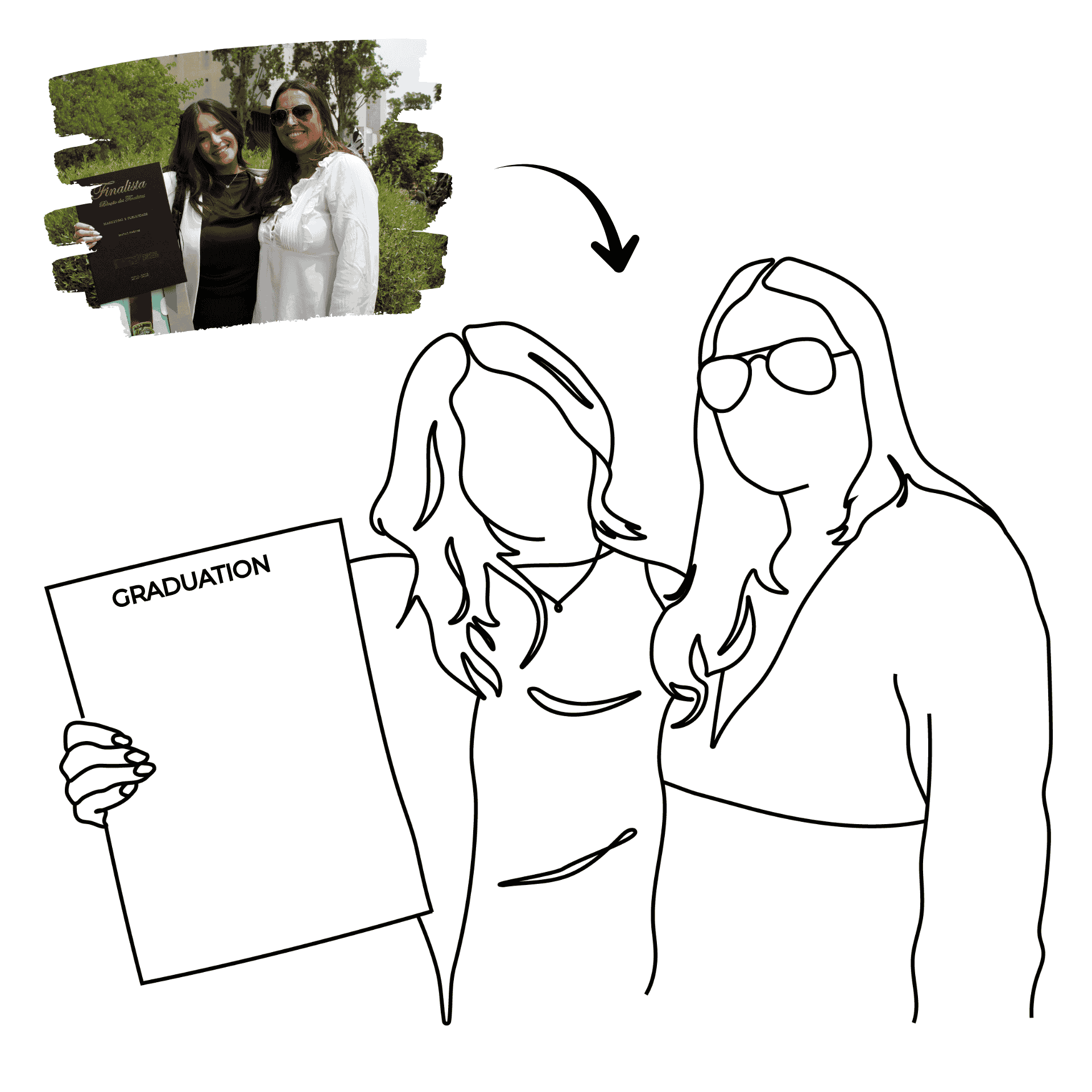 Digital Fine-Line Only